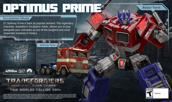 Transformers Rise Of The Dark Spark Game Teaser Previews Optimus Prime Vignette Image  (1 of 8)